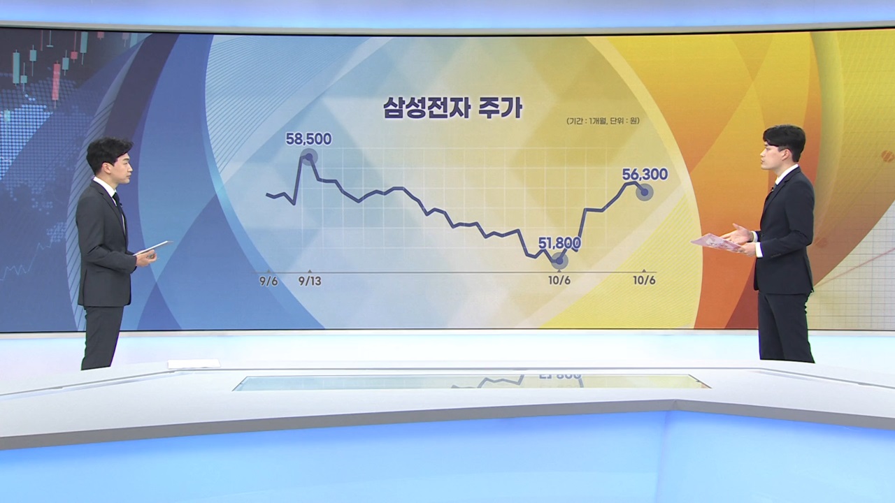 한숨 돌린 증시…"3분기 실적 집중할 때" [증시프리즘]