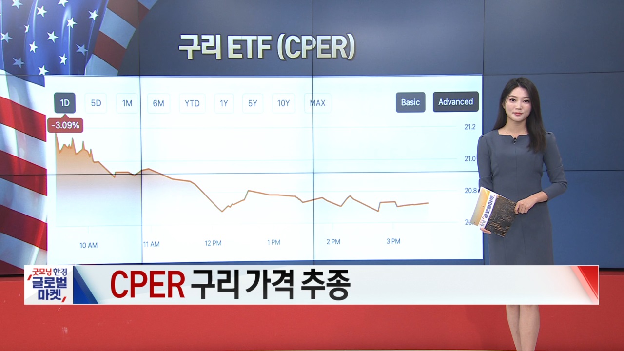 10월 7일 ETF 시황...SSG·KRBN 강세 [글로벌 시황&이슈]