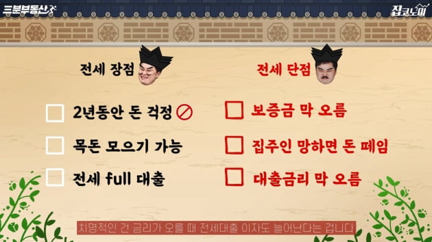 전세 살던 놀부 vs 월세 살던 흥부 …금리가 오르면? [집코노미TV]