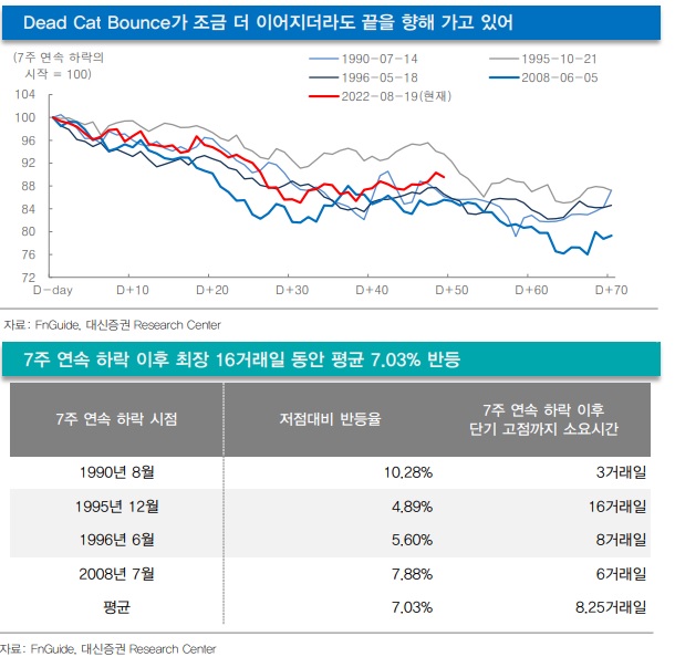 코스피 2300선 탈환했지만…"2400선이 한계" 우울한 전망