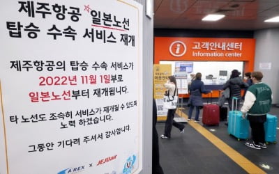 일본 여행 재개됐지만…제주항공 주가 전망은 '글쎄'