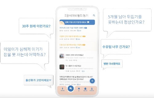 베이비빌리에서 이용자들은 육아 시기별로 필요한 다양한 정보를 공유한다. 