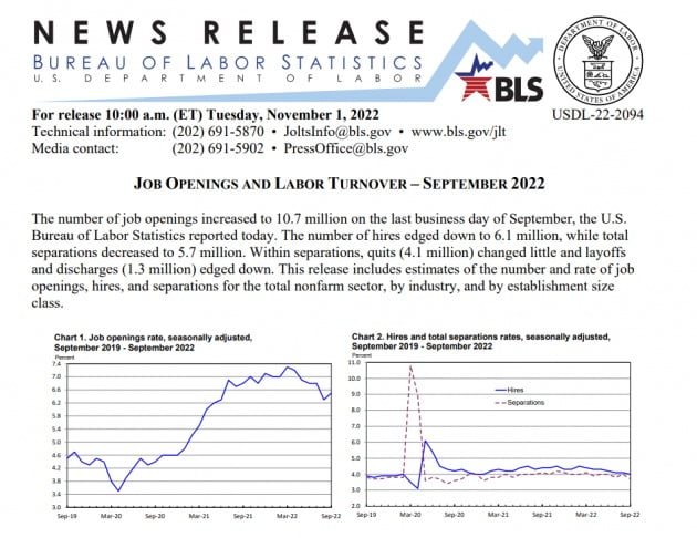 미국 노동부가 1일(현지시간) 공개한 9월 기준 구인이직 보고서. 