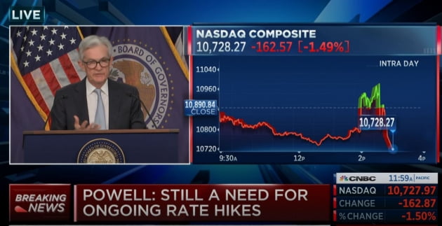 [김현석의 월스트리트나우] 일부러 주가 폭락시킨 파월 "최종금리, 더 높을 것"