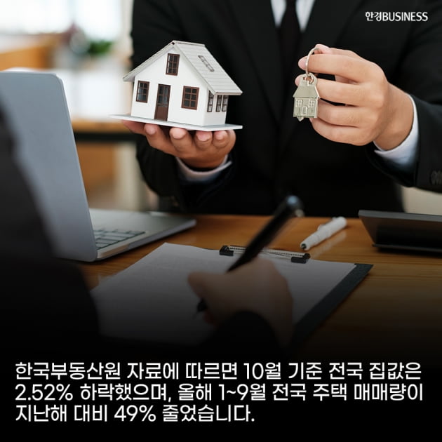 [카드뉴스] 찬바람 부는 부동산 시장... 전국 집값 2.52% 하락, 주택 매매량 49% 감소