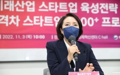 정부, 모빌리티·로봇 등 유망 스타트업 1000곳에 2조원 투입 [Geeks' Briefing]