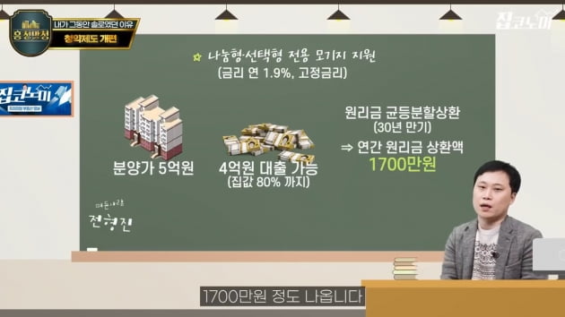 집값의 80%까지 '금리 1%대'로 대출해 준다고? [집코노미TV]