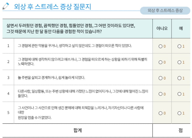 "이태원 참사 모습 자꾸만 떠올라"…트라우마 자가 진단법