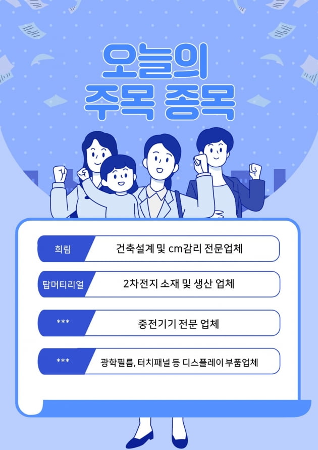 전거래일 상승 종목 적중, 오늘 상승할 종목은?!?