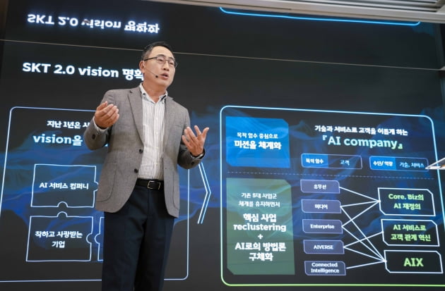 SK텔레콤 유영상 "AI 컴퍼니 도약…2026년 기업가치 40조 목표"