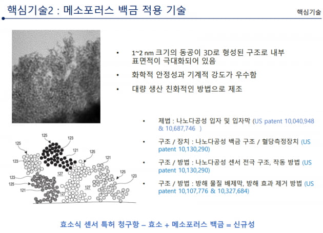 [마켓PRO] 유엑스엔, 무효소식 연속 혈당측정기 40조 시장 진입 준비 완료