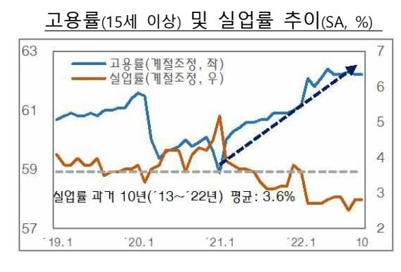 기획재정부 제공