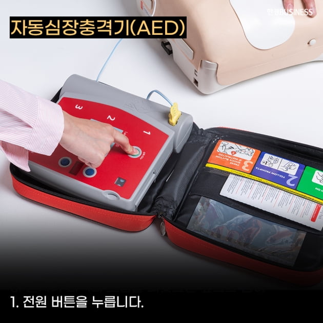 심폐소생술(CPR), 자동심장충격기(AED) 순서 및 방법