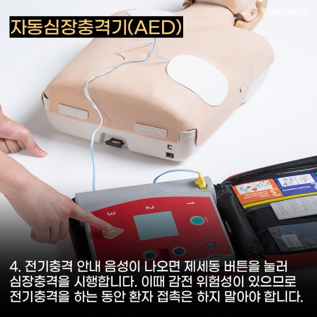 심폐소생술(CPR), 자동심장충격기(AED) 순서 및 방법