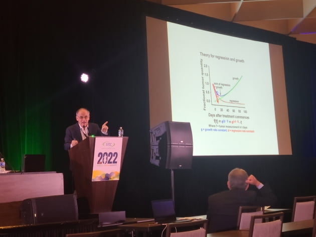 [SITC 2022]"종양감소비율, OS·PFS 대체할 항암신약 평가지표"