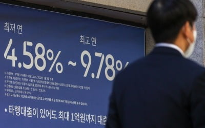 이자 폭등하자…'금리상한형 주담대' 40% 가까이 급증