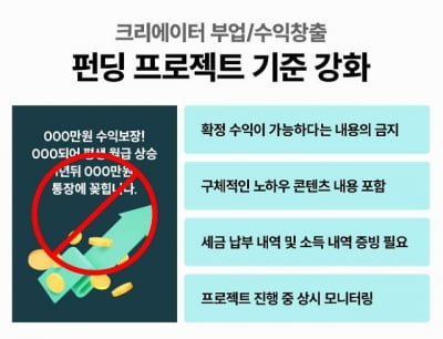 "1년에 1억 수익보장?"…와디즈, 프로젝트 펀딩 심사기준 강화 