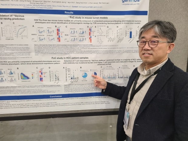 지니너스, 비임상서 항암백신 반응률 32.6%