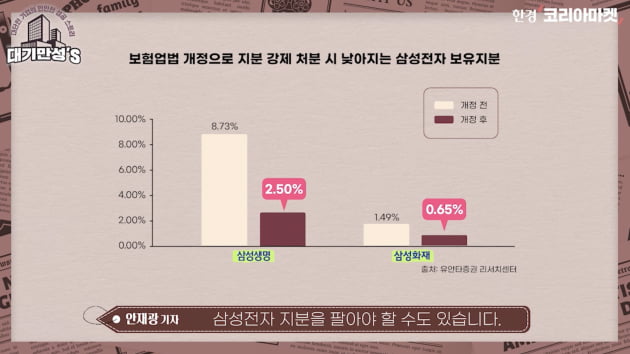 이재용의 '조용한 대관식'…무섭게 느껴지는 이유 [안재광의 대기만성's]