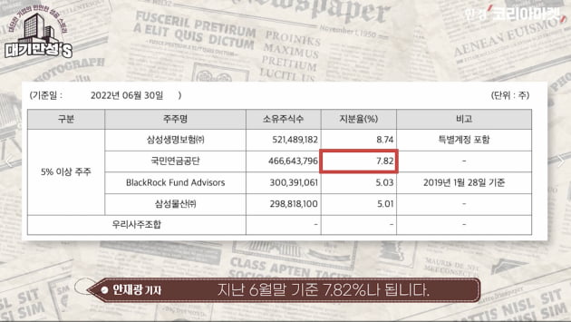 이재용의 '조용한 대관식'…무섭게 느껴지는 이유 [안재광의 대기만성's]