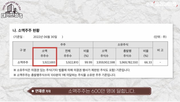 이재용의 '조용한 대관식'…무섭게 느껴지는 이유 [안재광의 대기만성's]