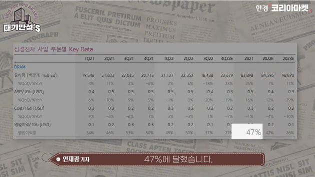 이재용의 '조용한 대관식'…무섭게 느껴지는 이유 [안재광의 대기만성's]