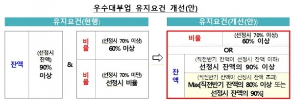 출처=슬롯사이트 업위원회.