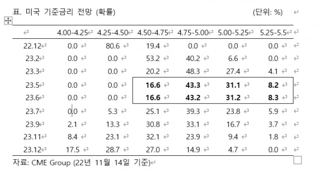 [마켓PRO]단기 반등한 증시, 한 호흡 쉬어가도 좋다