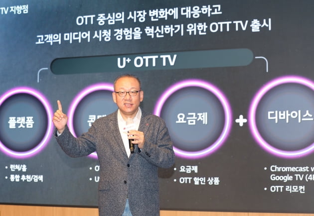 박준동 LG유플러스 컨슈머서비스그룹장(상무)가 유플러스TV 개편을 소개하고 있다. LG유플러스 제공