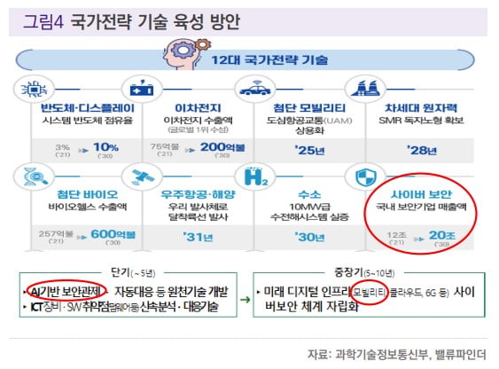 출처=밸류파인더