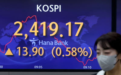 채권 ETF에 몰리는 돈…시총 올초보다 50% 늘어