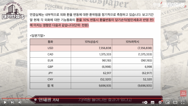 美서 트랙터 팔아 '대박'…슈퍼개미도 노렸던 한국의 '이 회사' [안재광의 대기만성's]