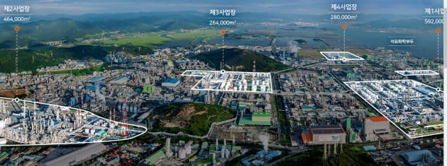 [단독] '연봉 1억' 신의 직장 여천NCC 쪼개진다