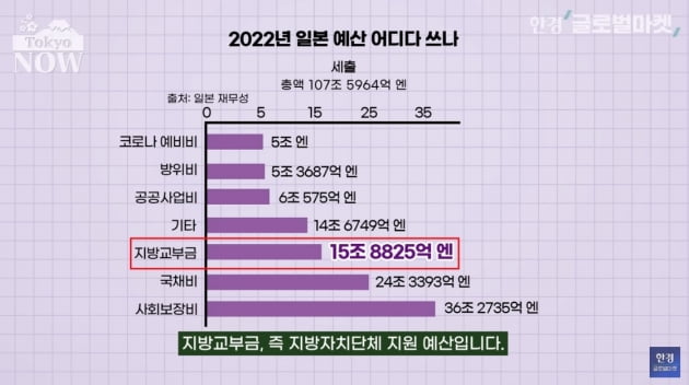 홋카이도 시골 서닉 카지노 도쿄 부촌급 문화시설 빼곡한 비결 [정영효의 인사이드 재팬]