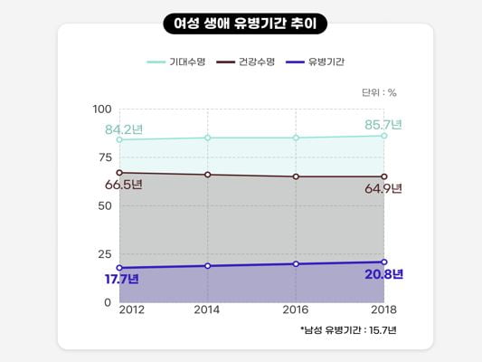 "살 빠진 몸매가 다 아냐"…'운동하는 엄마들'에 꽂힌 이유 [긱스]