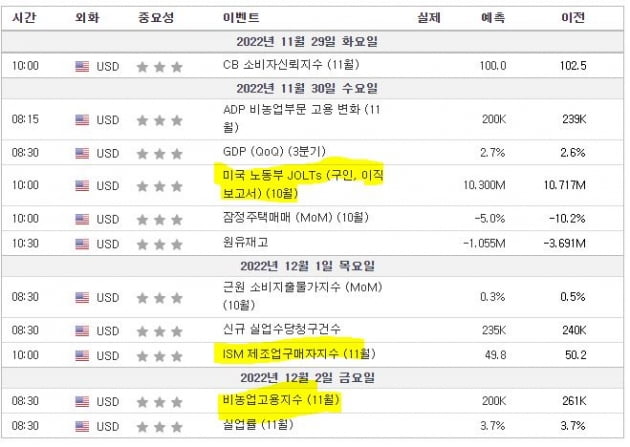 [김현석의 월스트리트나우] 제롬 파월, 30일 '잭슨홀 연설' 재연하나