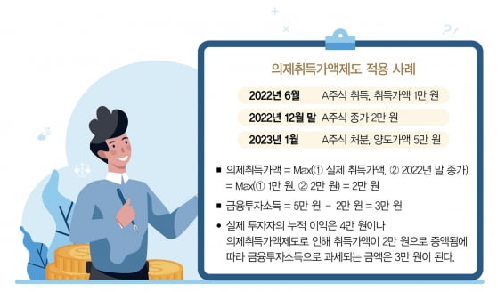 금융투자소득세, 미리 보는 절세 방안은 