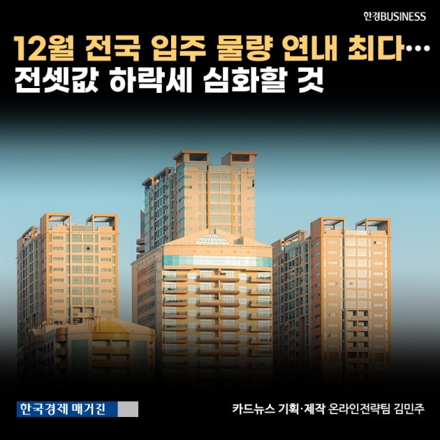 [카드뉴스]12월 전국 입주 물량 연내 최다… 전셋값 하락세 심화할 것