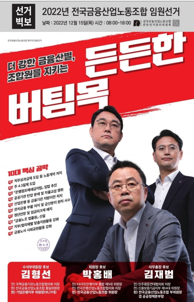 다음달 15일 금융노조 차기 위원장 선거…박홍배 단독 출마  