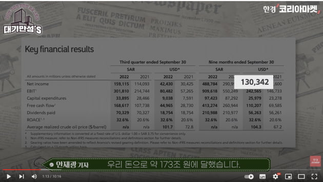 "기름 팔아 돈 벌면 욕 먹는 시대"…S-Oil이 사는 법 [안재광의 대기만성's]