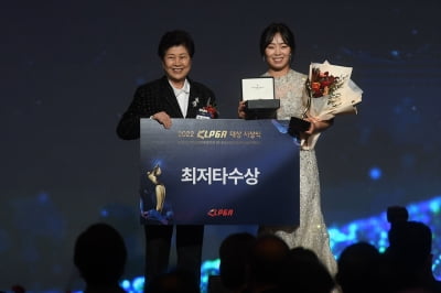 [포토] 김수지, '2022 KLPGA 최저타수상 수상'