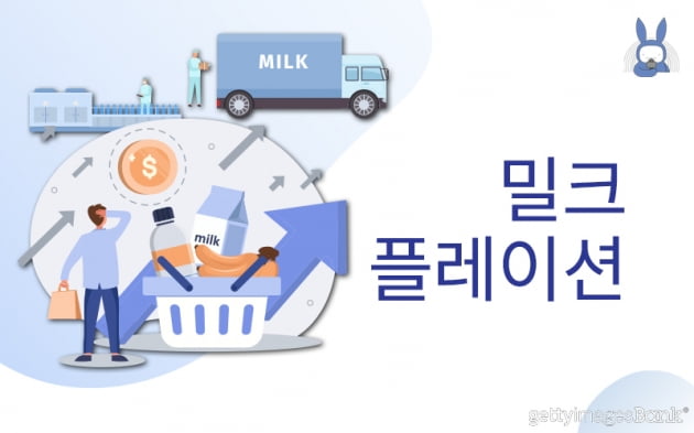 [미니경제] 우유 값 오르자 빵·커피 가격 '도미노 인상' #밀크플레이션