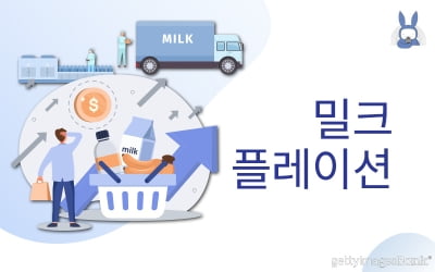 [미니경제] 우유 값 오르자 빵·커피 가격 '도미노 인상' #밀크플레이션