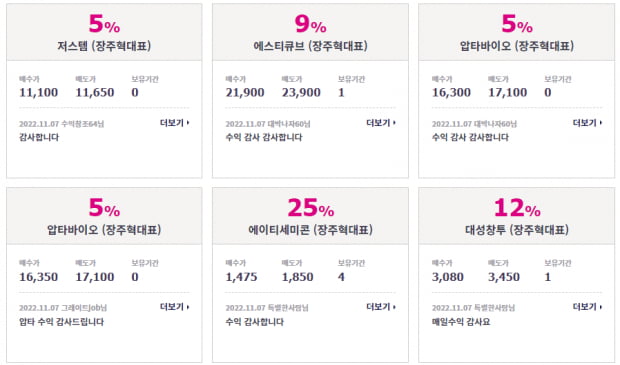 [특징주] 급등주 분석 확인하고, 오늘의 꿀팁종목도 잡자! (확인)