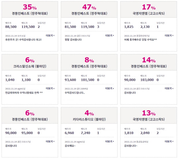 이슈 | 급등 소식 확인하고, 11월 15일 관심종목까지! (확인)