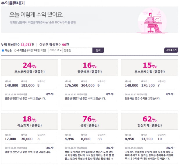 [특징주] '이 종목'이 올랐다고? 이번주 관심 종목까지 확인!