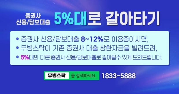 높은금리, 한도축소 증권사 신용담보대출 모든고민해결. 지금 바로 확인해보세요