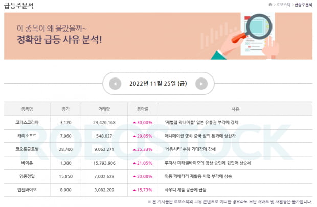 특급주 | 11월 마지막 핵심 이슈는? 지금 관심종목까지 확인!