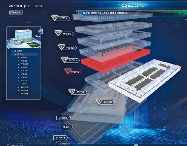 LS일렉트릭의 디지털 트윈 기술을 활용해 데이터센터 전력설비를 모니터링하고 있다. /LS일렉트릭 제공

 