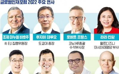 "인재·경영 패러다임 대전환…탈세계화 시대, 혁신만이 살길"